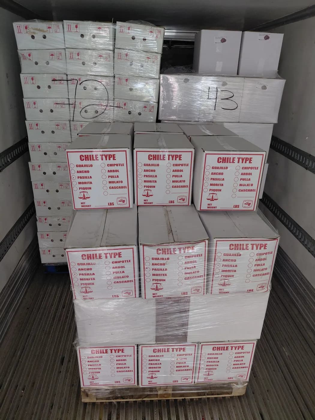 Pallet mixto de mayoreo armado y emplayado por SanAngel, ejemplo 33